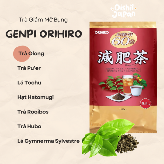 Trà Giảm Mỡ Bụng Genpi Tea